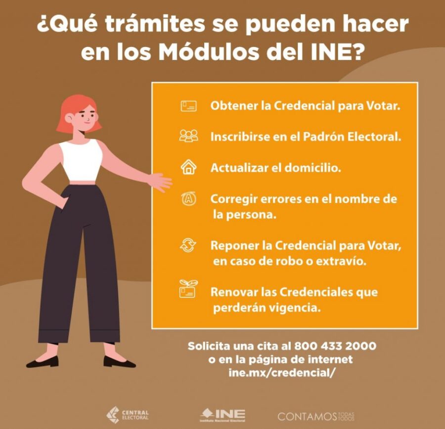 Cita INE Querétaro: Guía completa de módulos, trámites y horarios