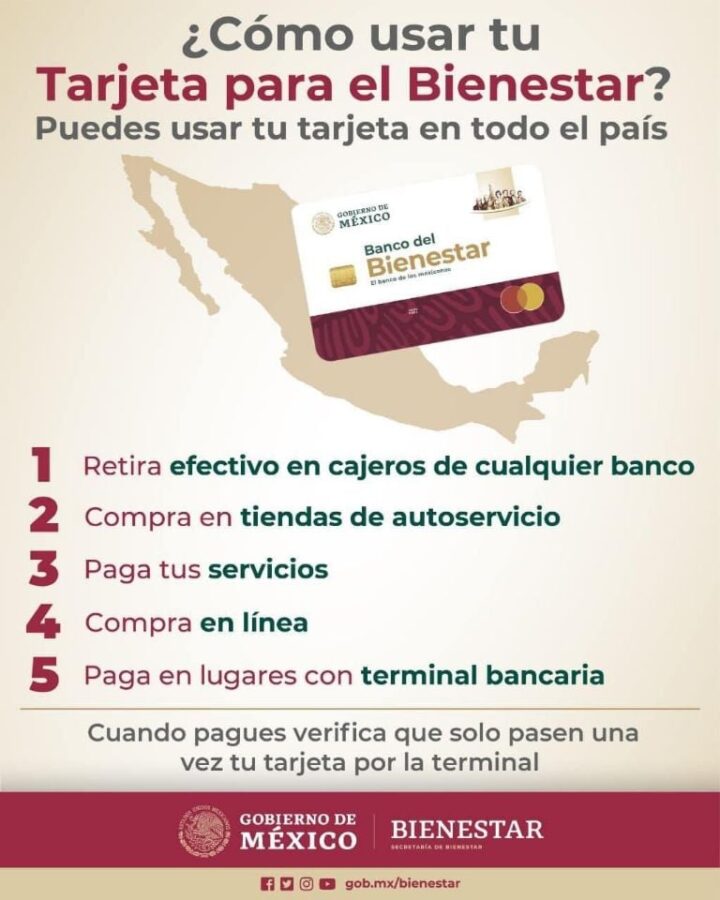 Solución: ¿Bloqueaste tu Tarjeta Pensión Bienestar? ¡Actúa así!